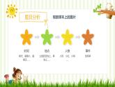 部編版三年級(jí)下冊(cè)語文 第二單元習(xí)作《看圖畫，寫一寫》課件