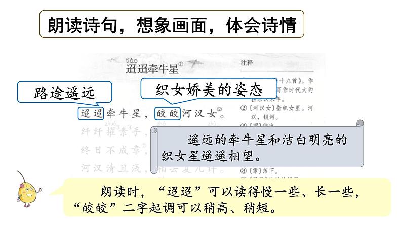 六下 3迢迢牵牛星 课件第6页