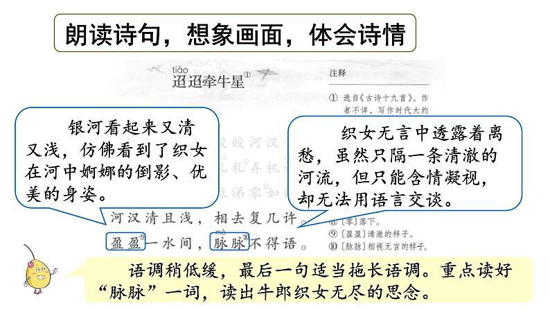 六下 3迢迢牵牛星 课件第8页