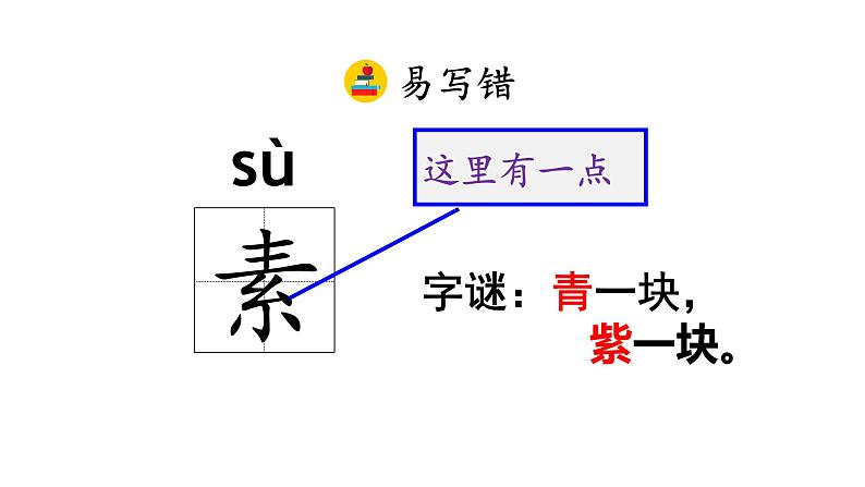 六下- 3迢迢牵牛星 课件第4页