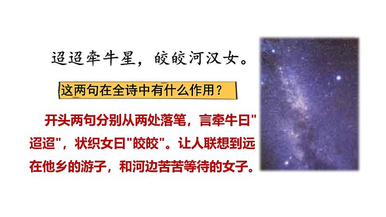 六下- 3迢迢牵牛星 课件第8页