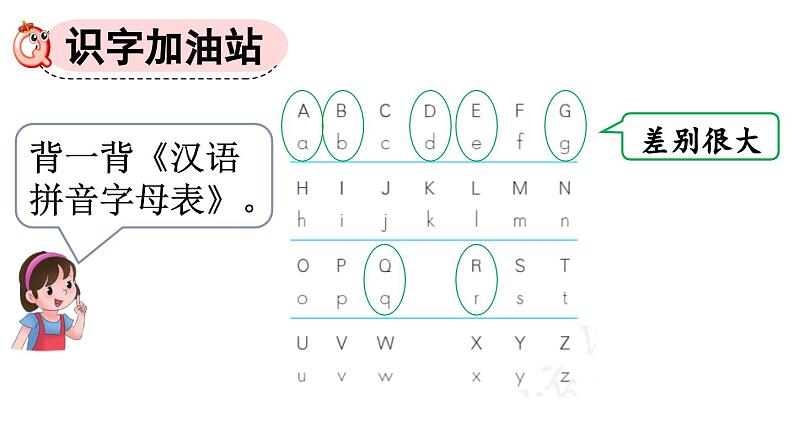 小学语文新部编版一年级下册第三单元语文园地三教学课件2025春第3页