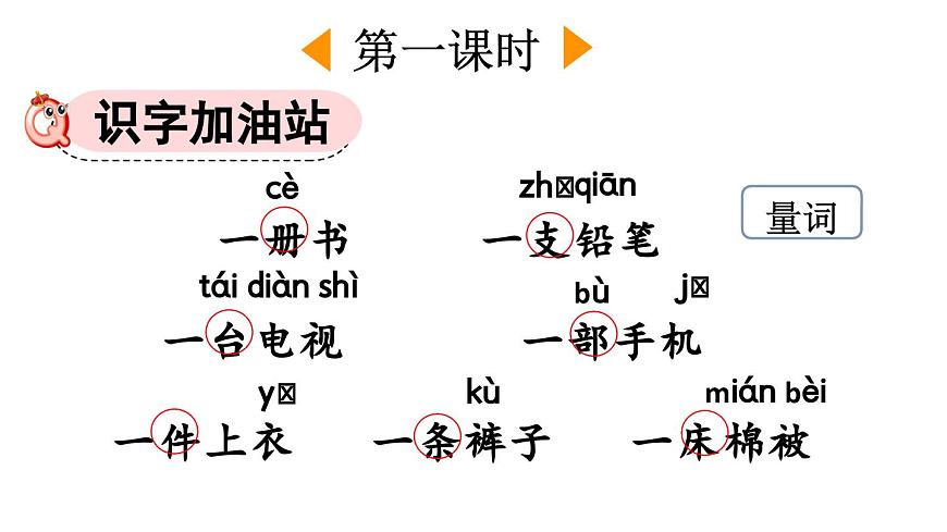 小学语文新部编版一年级下册第四单元语文园地四教学课件2025春第2页