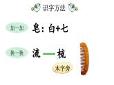 小学语文新部编版一年级下册第七单元语文园地七教学课件2025春