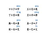 小學(xué)語(yǔ)文新部編版一年級(jí)下冊(cè)第八單元語(yǔ)文園地八教學(xué)課件2025春