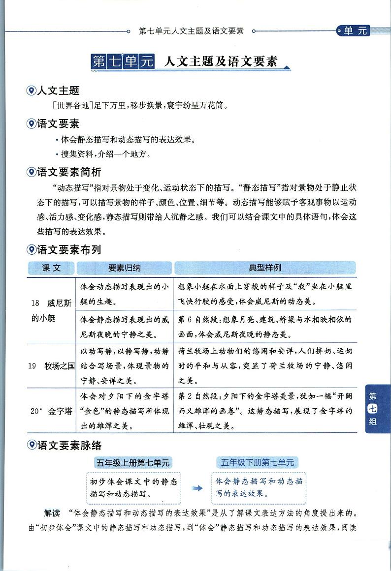 部编版小学语文五年级下册第七单元【教材全解】第2页