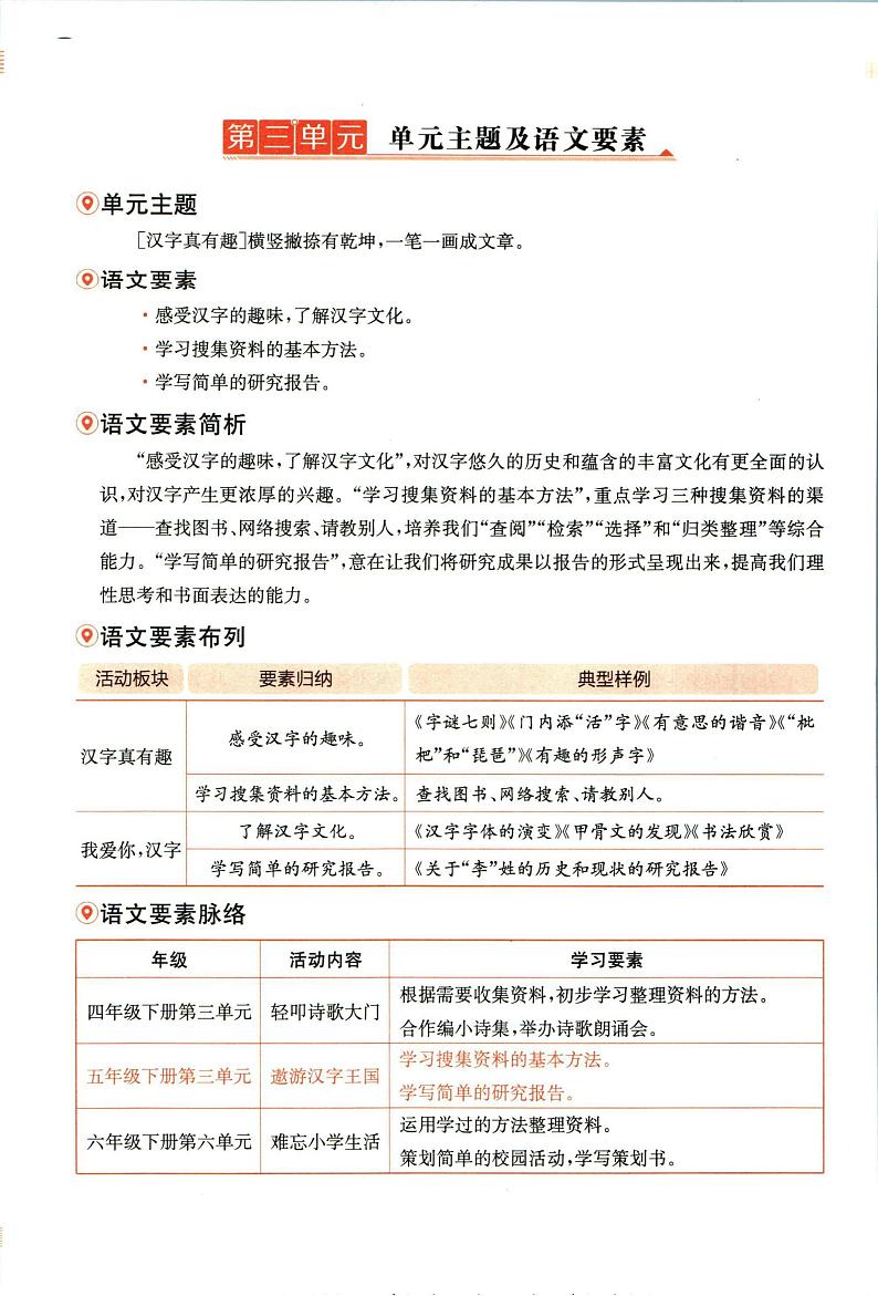 部编版小学语文五年级下册第三单元【教材全解】第2页