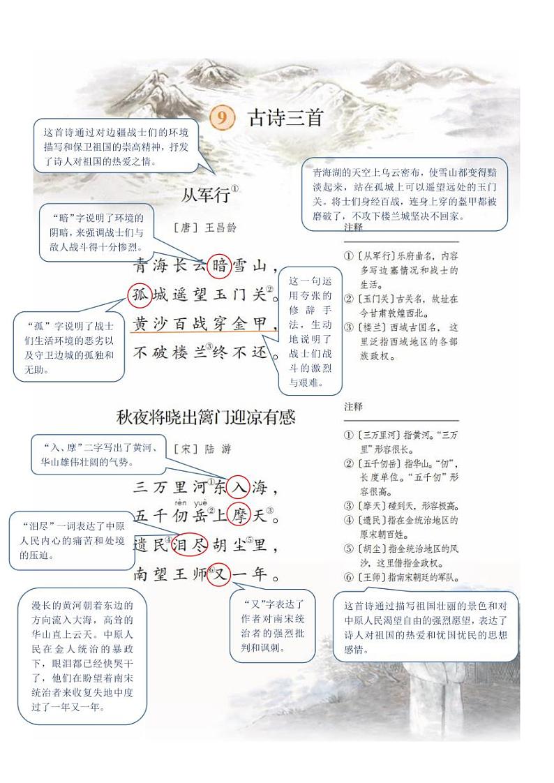 部编版小学语文五年级下册第四单元【课堂笔记】第3页