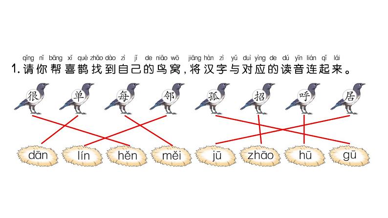 小学语文新部编版一年级下册第三单元5 树和喜鹊课堂作业课件2025春第2页