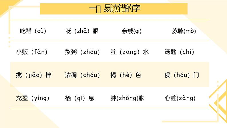 第一单元（复习课件）2024-2025学年六年级语文下册同步课堂 统编版第3页