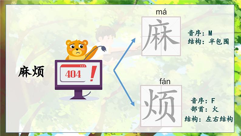 部编版2025三年级语文下册17 我变成了一棵树 课件第7页