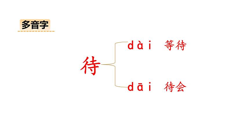 部编版小学语文二下第八单元大单元《4.黄帝的传说》教学设计课件第6页