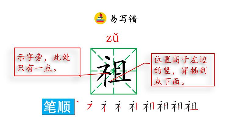 部编版小学语文二下第八单元大单元《2.祖先的摇篮》教学设计课件第5页