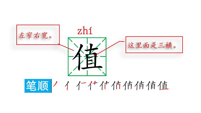 部编版小学语文二下第八单元大单元《3.羿射九日》教学设计课件第7页