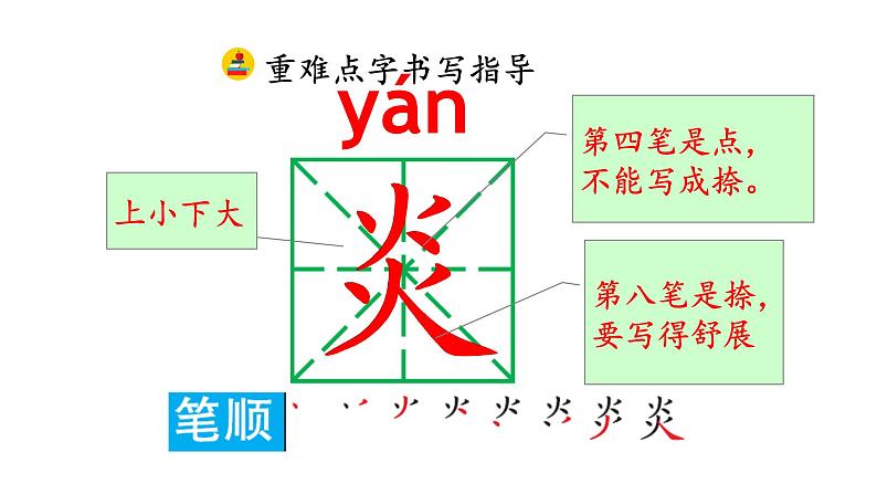 部编版小学语文二下第八单元大单元《3.羿射九日》教学设计课件第8页