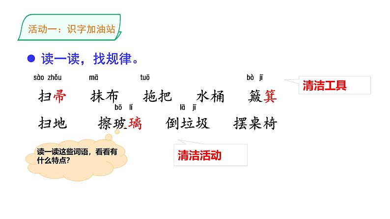 部编版小学语文二下第七单元大单元《语文园地七》教学设计课件第3页