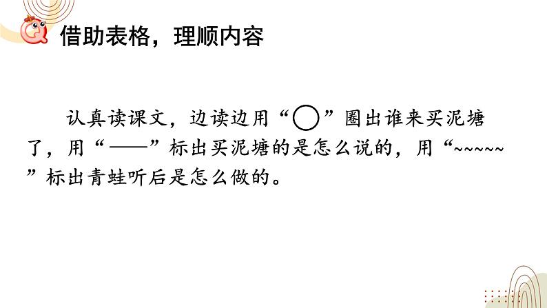 部编版小学语文二下第七单元大单元《青蛙卖泥塘》教学设计课件第6页