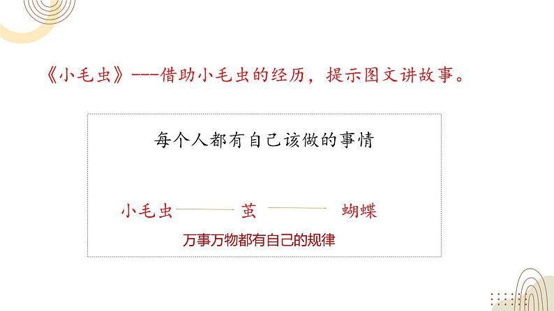 部编版小学语文二下第七单元大单元《自读：月亮姑娘做衣裳》教学设计课件第4页