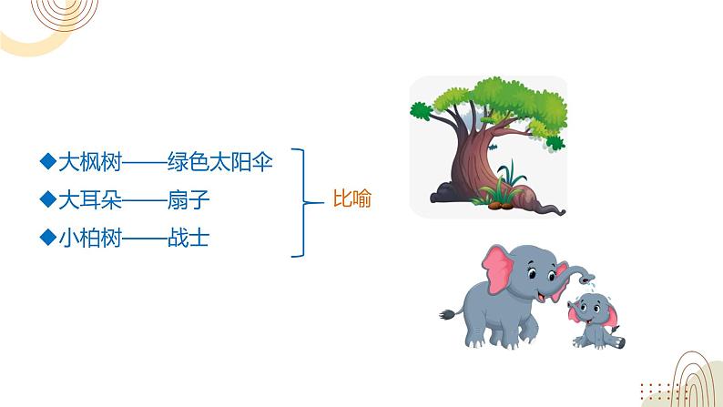 部编版小学语文二下第七单元大单元《写话》教学设计课件第3页