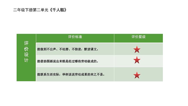 部编版小学语文二下第2单元大单元《千人糕》教学设计课件第4页