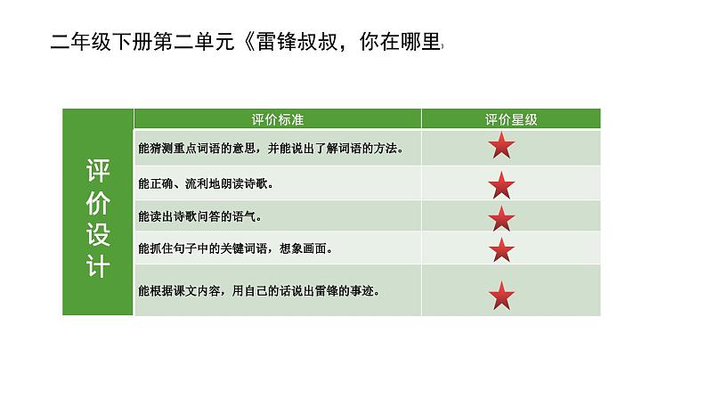 部编版小学语文二下第2单元大单元《雷锋叔叔你在哪里》教学设计课件第4页