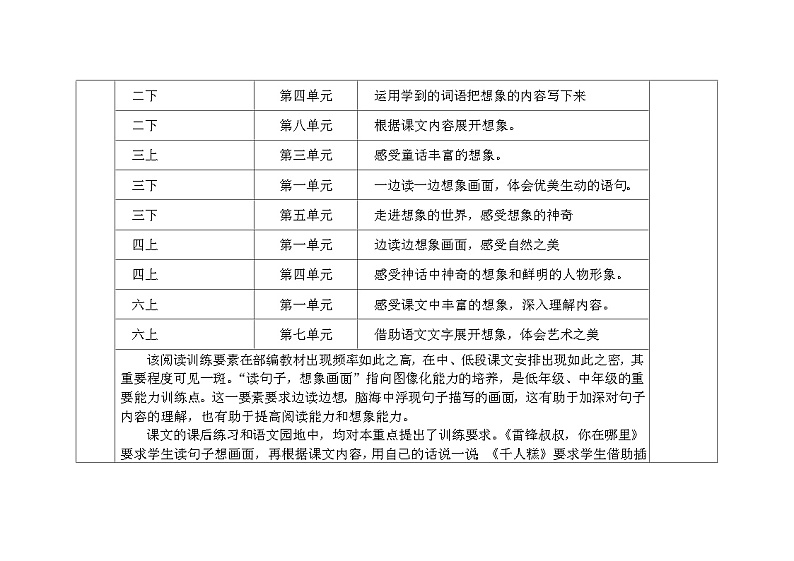 部编版小学语文二下第2单元大单元教学设计第2页