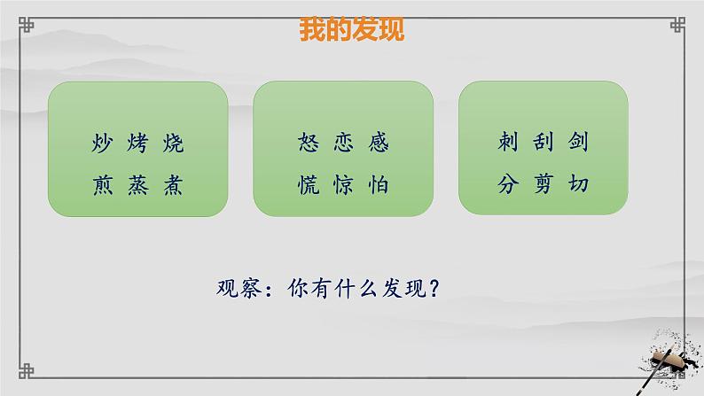 部编版小学语文二下第3单元大单元《语文园地三》教学设计课件第8页