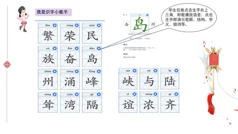 部编版小学语文二下第3单元大单元任务群教学设计课件第4页