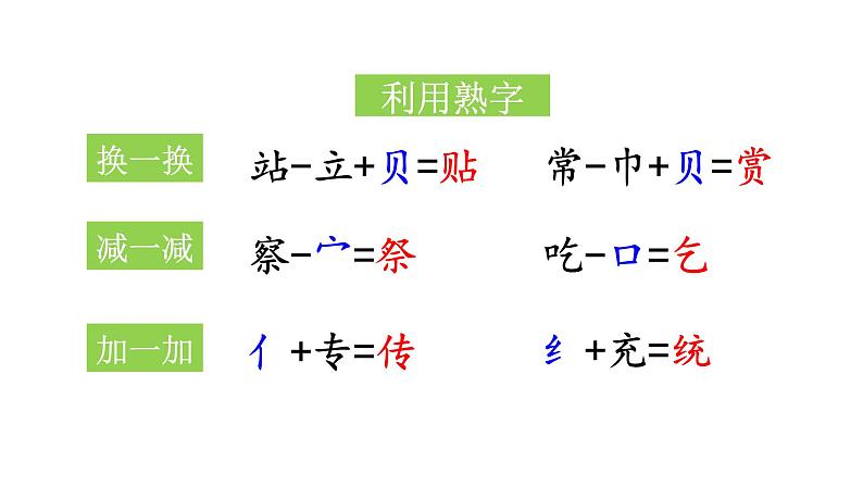 部编版小学语文二下第3单元大单元《传统节日》教学设计课件第8页