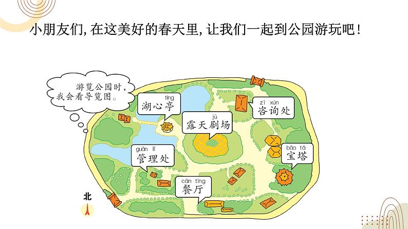 部编版小学语文二下第一单元大单元《整理课语文园地一》教学课件第2页