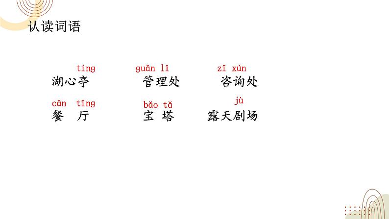 部编版小学语文二下第一单元大单元《整理课语文园地一》教学课件第3页