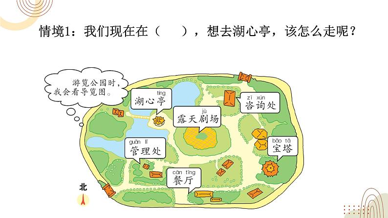 部编版小学语文二下第一单元大单元《整理课语文园地一》教学课件第5页