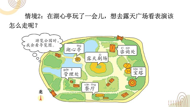 部编版小学语文二下第一单元大单元《整理课语文园地一》教学课件第6页