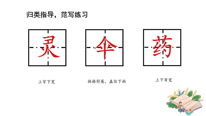 部编版小学语文二下第4 单元大单元《1.走进想象，快乐过关》教学设计课件第6页