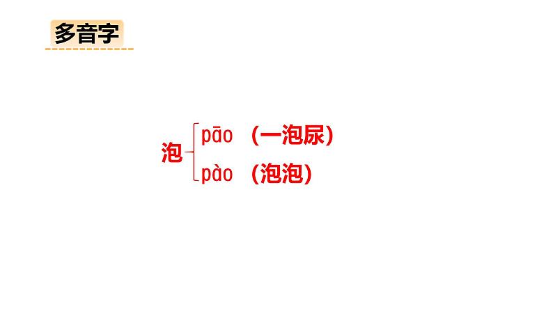 部编版小学语文二下第4 单元大单元《2.我是一只小虫子》教学设计课件第4页