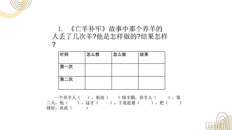 部编版小学语文二下第一单元大单元《寓言二则》教学设计课件 )第3页