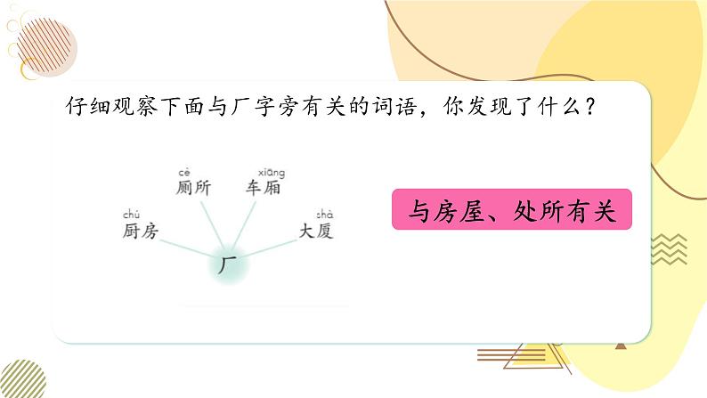 部编版小学语文二下第一单元大单元《语文园地5》教学设计课件第5页