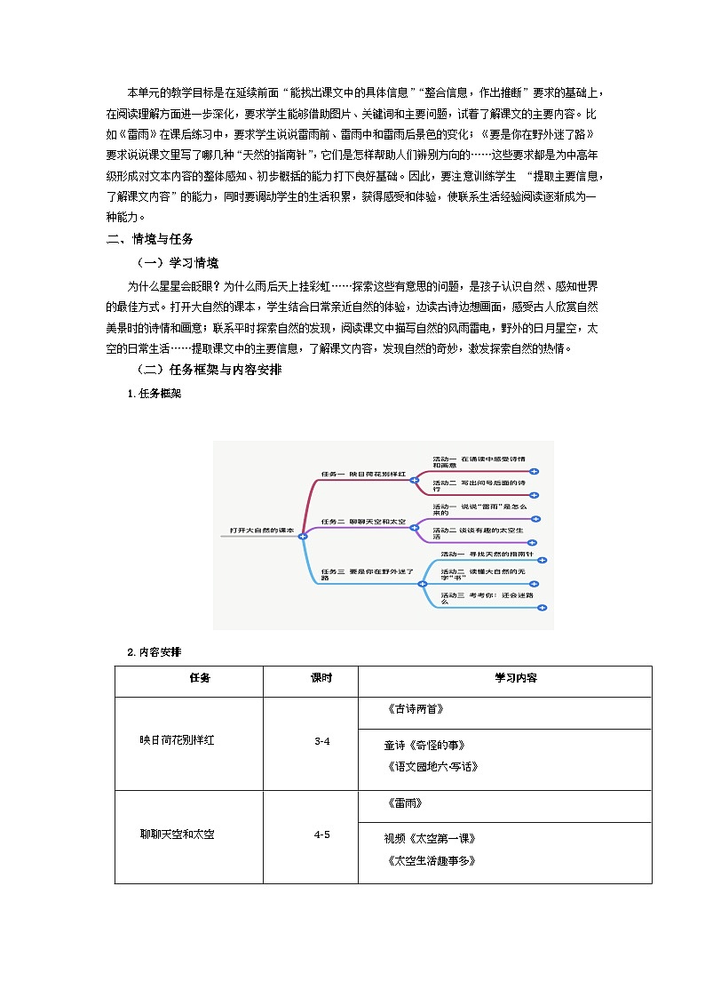 部编版小学语文二下第6单元大单元任务群教学设计第2页