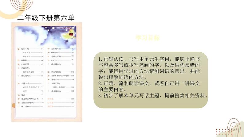 部编版小学语文二下第6单元大单元《学字词知内容》教学设计课件 - 副本第2页