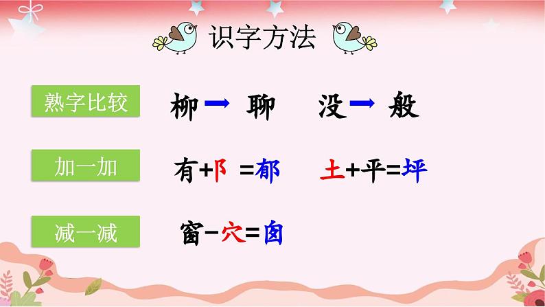 统编版小学语文二年级下册 课文3  8《彩色的梦》课件（第一课时）第8页