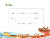 统编版小学语文二年级下册 识字 2《传统节日》 课件（第二课时）
