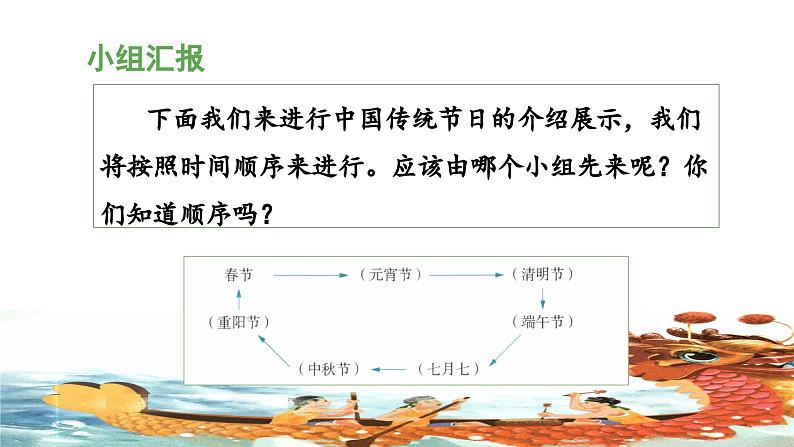 统编版小学语文二年级下册 识字 2《传统节日》 课件（第二课时）第7页