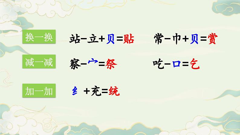 统编版小学语文二年级下册 识字 2《传统节日》课件（第一课时）第7页