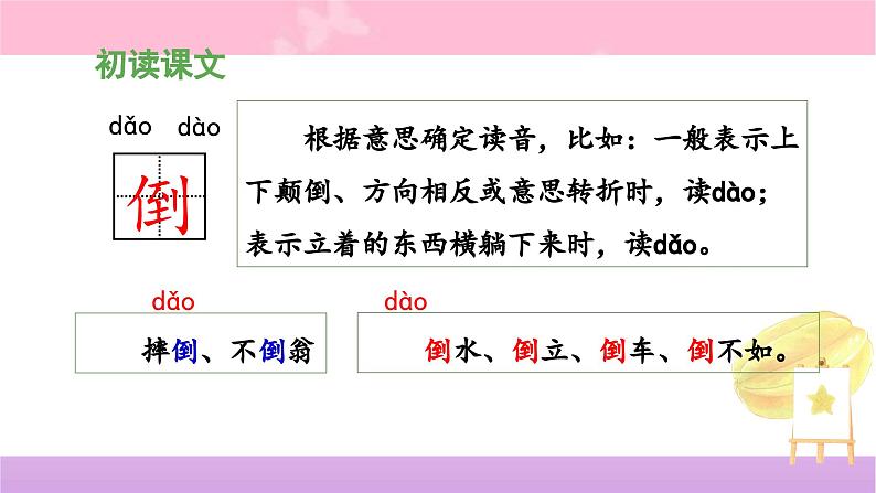 统编版小学语文二年级下册 课文4 13《画杨桃》 课件（第一课时）第6页