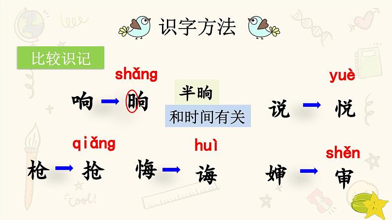 统编版小学语文二年级下册 课文4 13《画杨桃》课件（第一课时）第6页