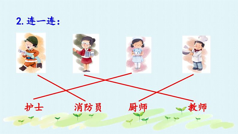 统编版小学语文二年级下册 识字《口语交际：长大以后做什么》教学课件第5页