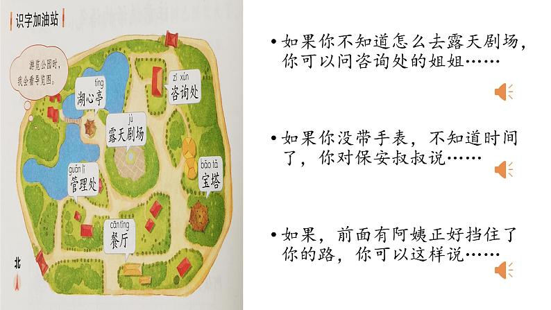 统编版小学语文二年级下册 课文1《口语交际：注意说话的语气》学习任务群教学课件第8页