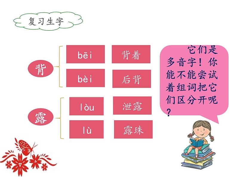 统编版小学语文二年级下册 课文2《雷锋叔叔，你在哪里》课件（第二课时）第6页