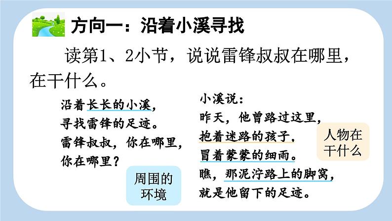 统编版小学语文二年级下册 课文2《雷锋叔叔，你在哪里》新课标课件（第二课时）第3页