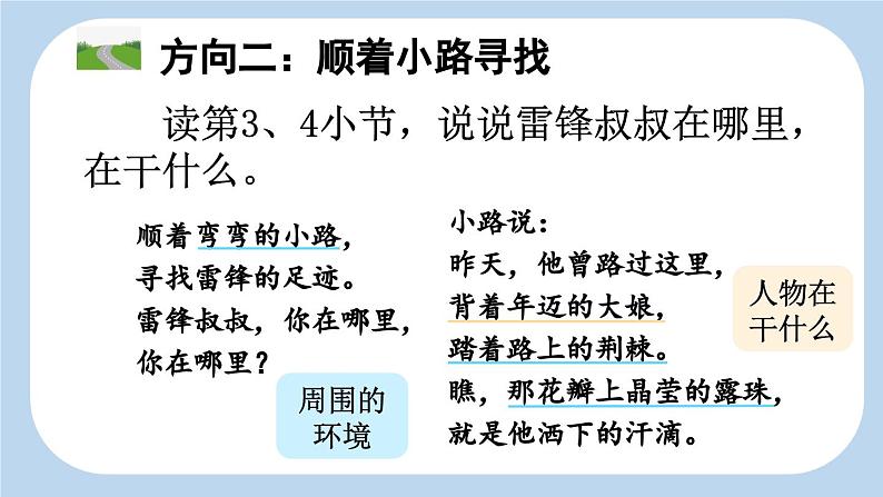 统编版小学语文二年级下册 课文2《雷锋叔叔，你在哪里》新课标课件（第二课时）第6页